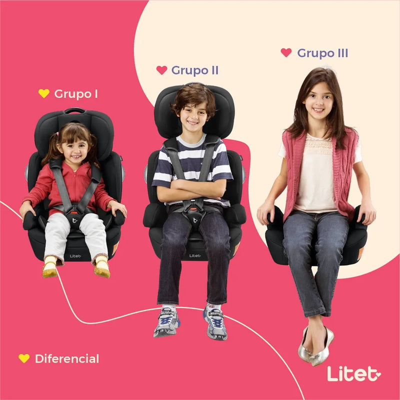 Cadeirinha Safemax Fix 2.0 Isofix 9-36 Kg Preta Litet - BB459